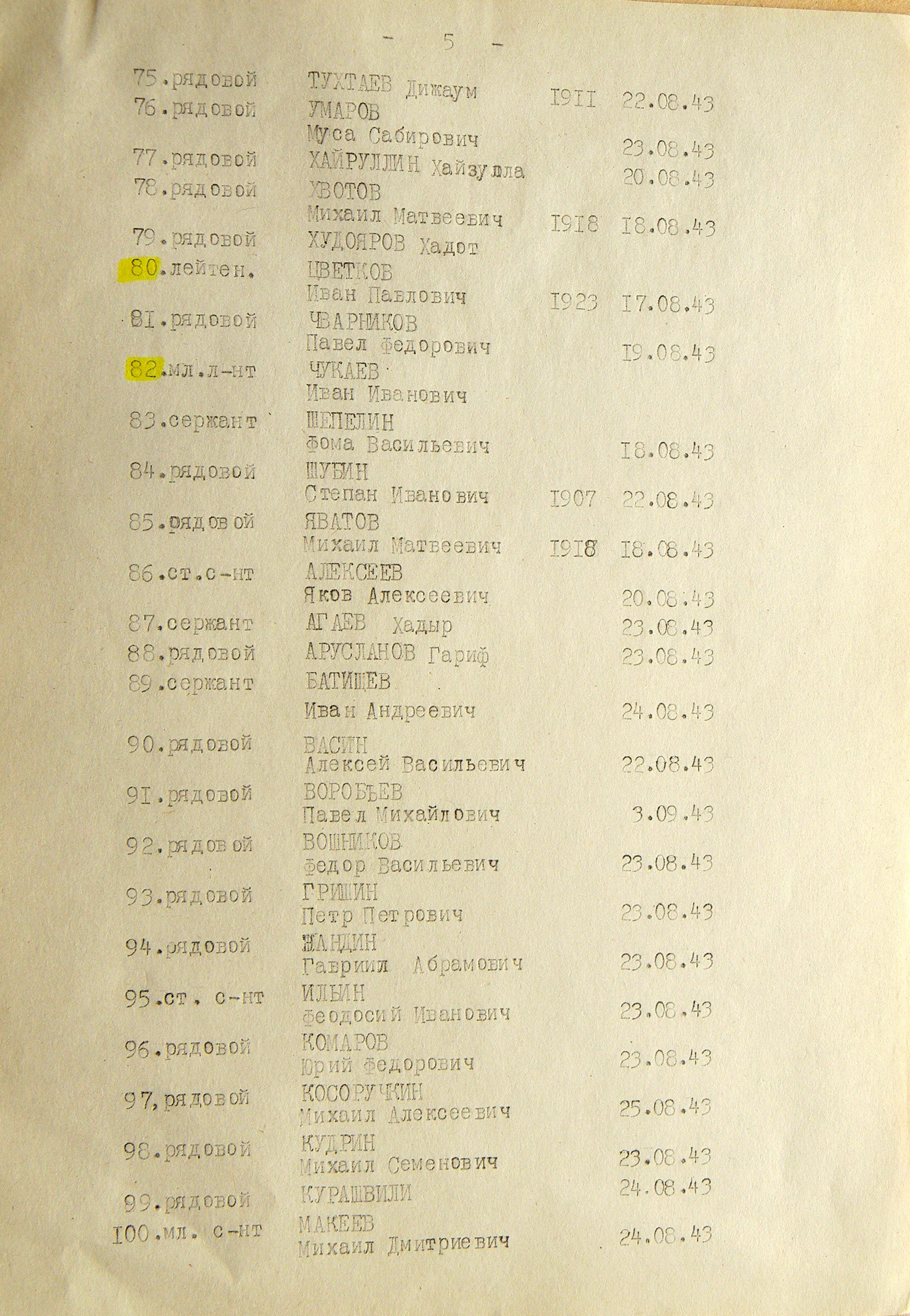 Братская могила возле дома культыры в пгт Чупаховка